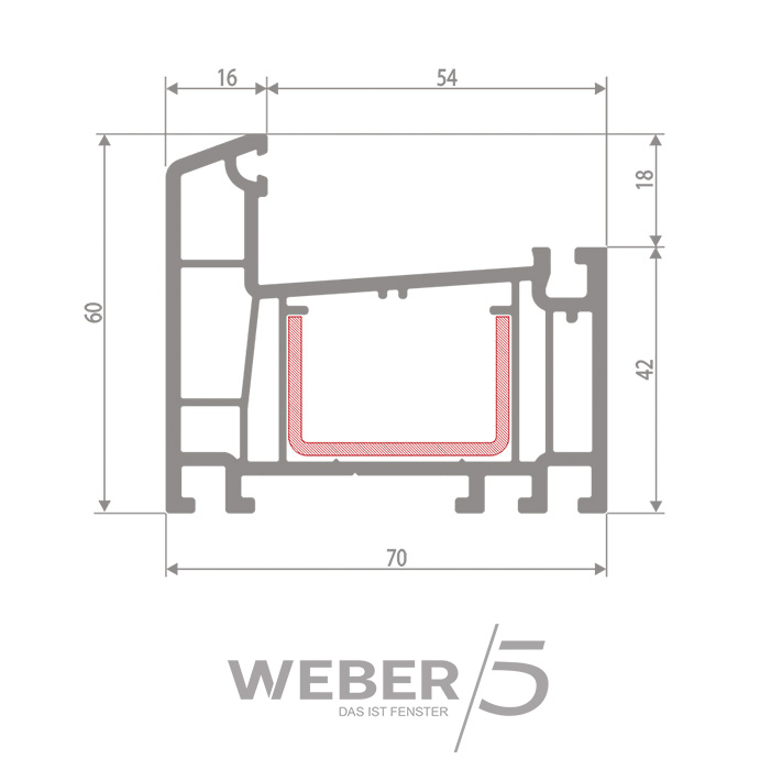 Рама 5-ти камерная в Актобе