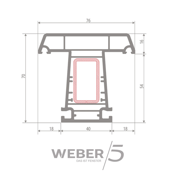 Импост 5-ти камерный в Актобе