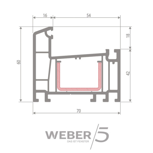 Рама 5-ти камерная в Актобе