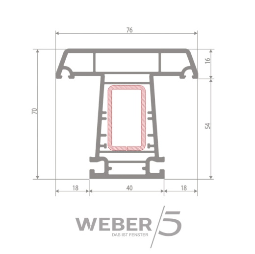 Импост 5-ти камерный в Актобе